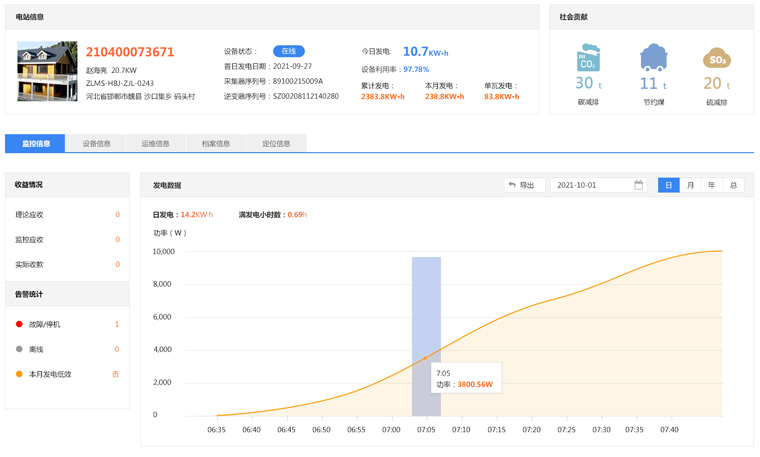 光伏發(fā)電逆變器怎么聯(lián)網(wǎng)，實(shí)現(xiàn)遠(yuǎn)程監(jiān)控