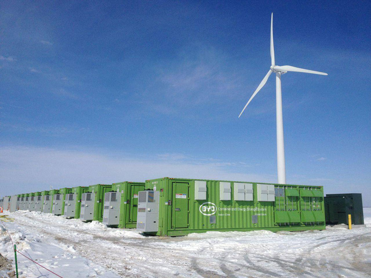 儲(chǔ)能行業(yè)發(fā)展現(xiàn)狀及競爭格局分析